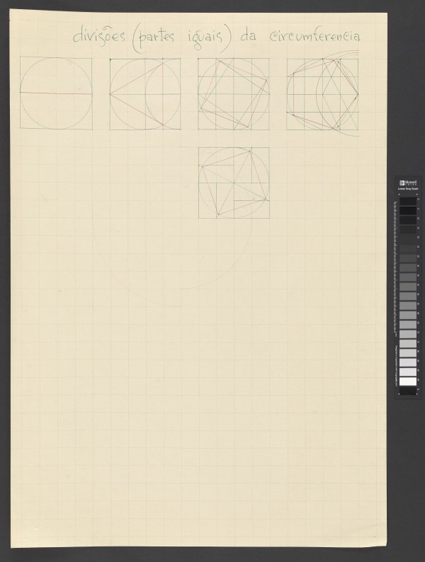 Esboços sobre a divisão da circunferência em partes iguais