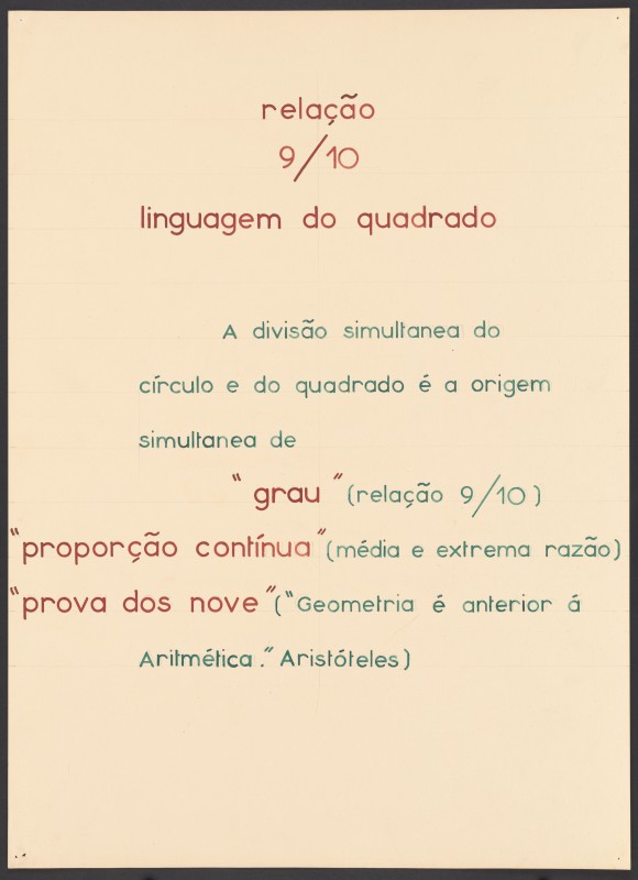 Linguagem do quadrado (931)