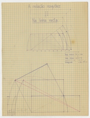 ANSA-C-112