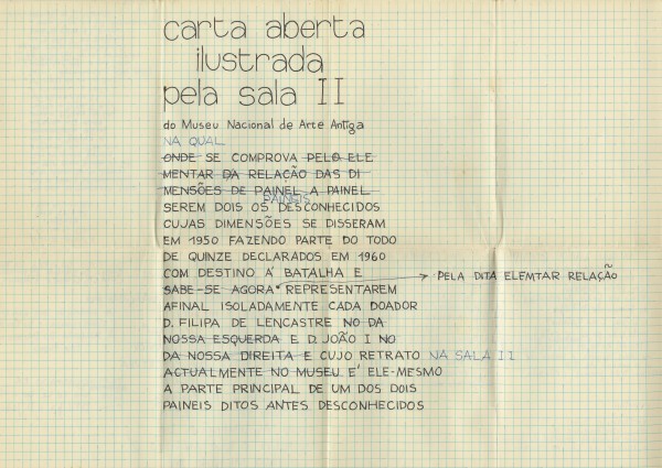 Carta Aberta Ilustrada pela sala II do Museu Nacional de Arte Antiga