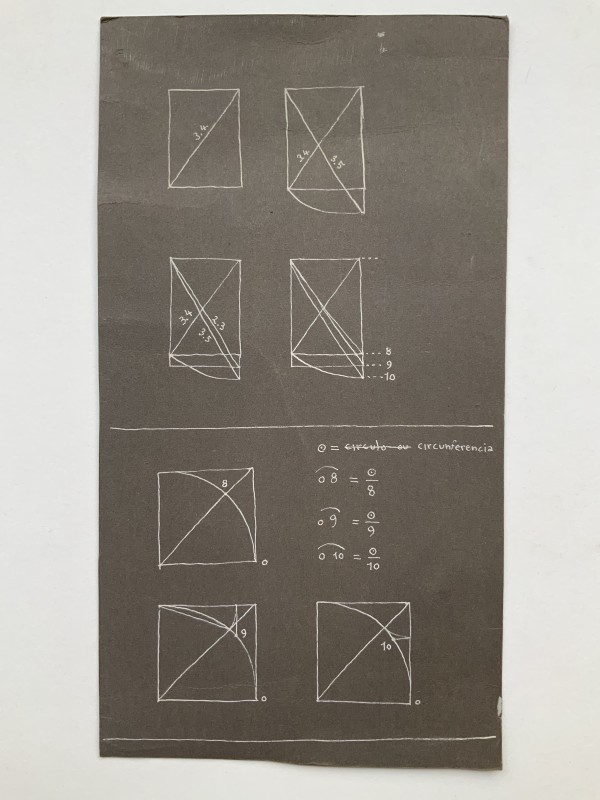 circunferência