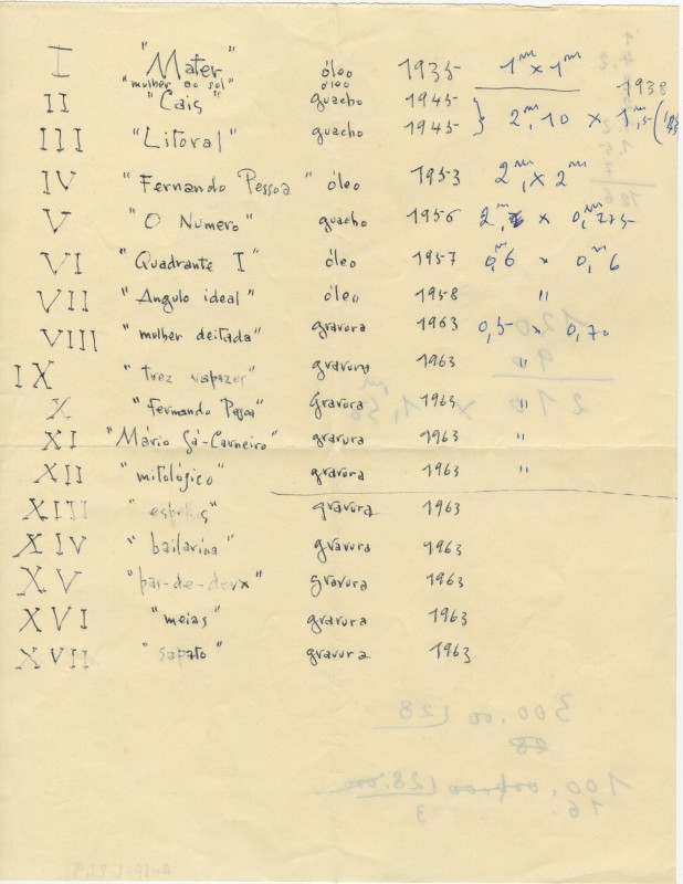 ANSA-L-249