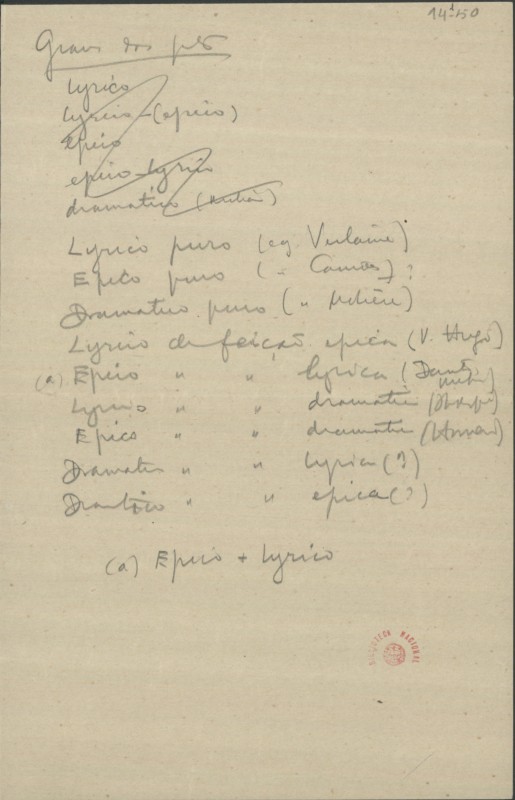 BNP/E3, 14-1 – 50-50a