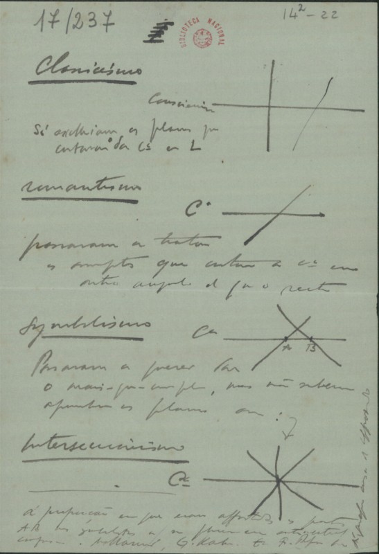 BNP/E3, 14-2 – 22