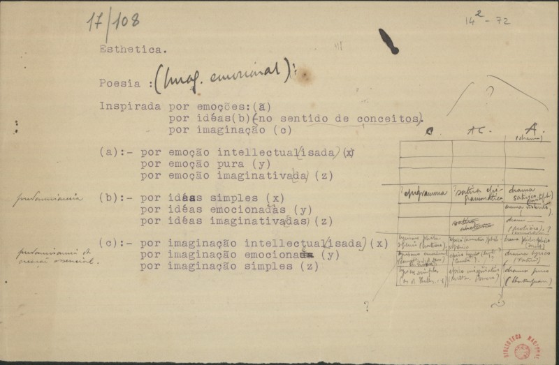 BNP/E3, 14-2 – 72