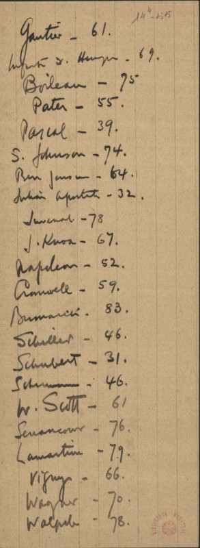 BNP/E3, 14-4 – 55-56