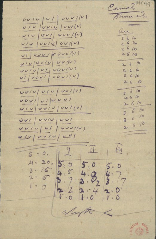 BNP/E3, 14-5 – 49