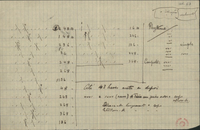 BNP/E3, 14-5 – 53