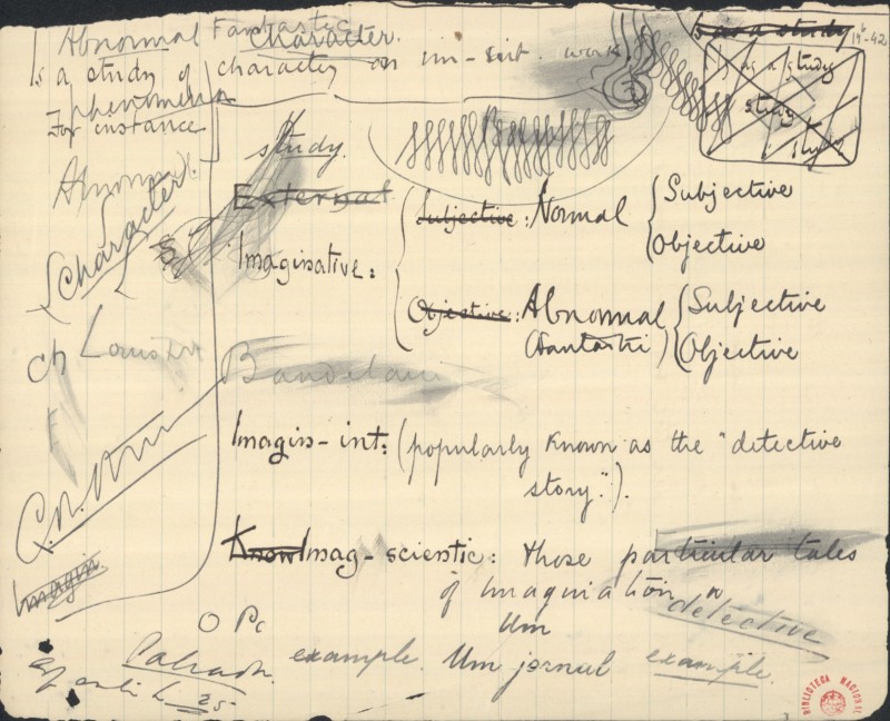 BNP/E3, 14-6 – 42