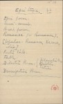 BNP/E3, 14-6 &ndash; 28-28a